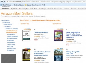 How to Become an Amazon Best Selling Author