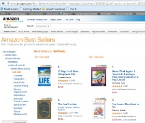 How to Become an Amazon Best Seller
